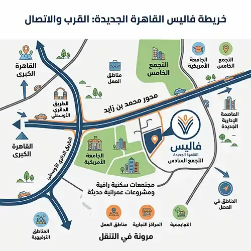 vallis new cairo location