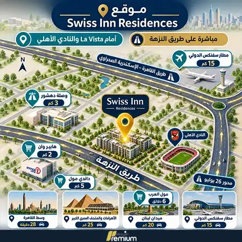 swiss inn residences location