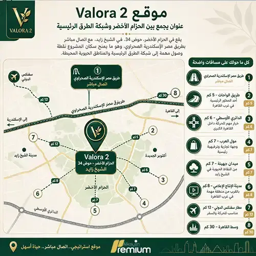 valora 2 location (1)