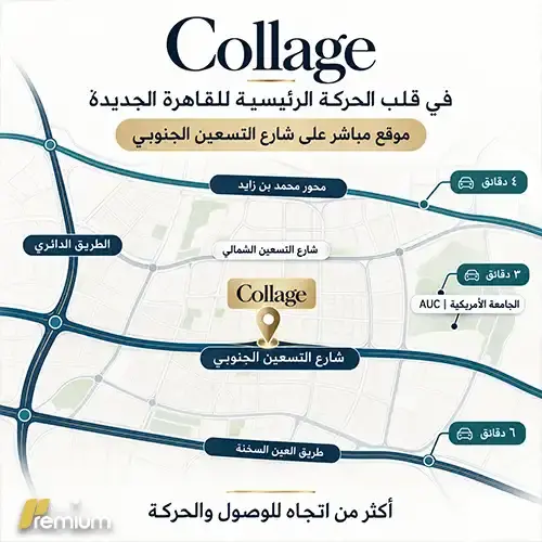 collage new cairo location