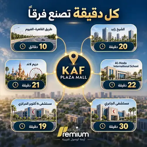 kaf plaza mall location