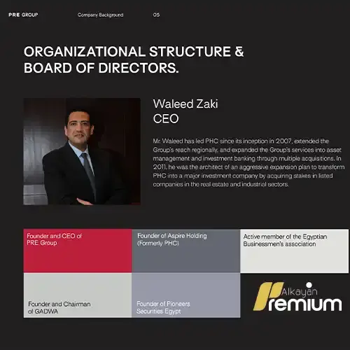 pre development owner