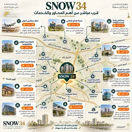 snow 34 location