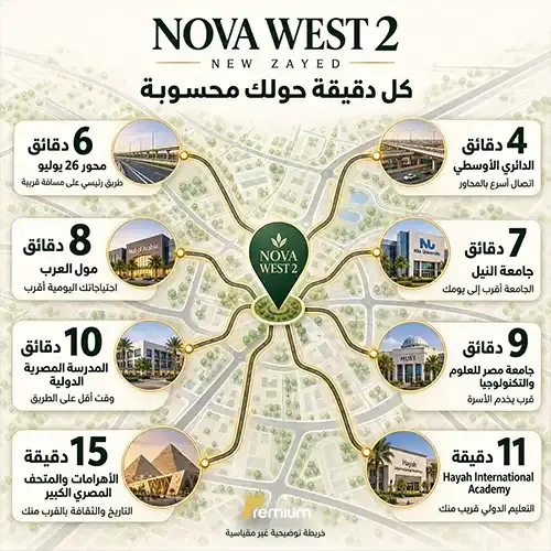 nova west 2 location