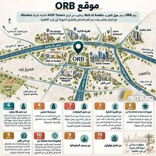 orb el sheikh zayed location