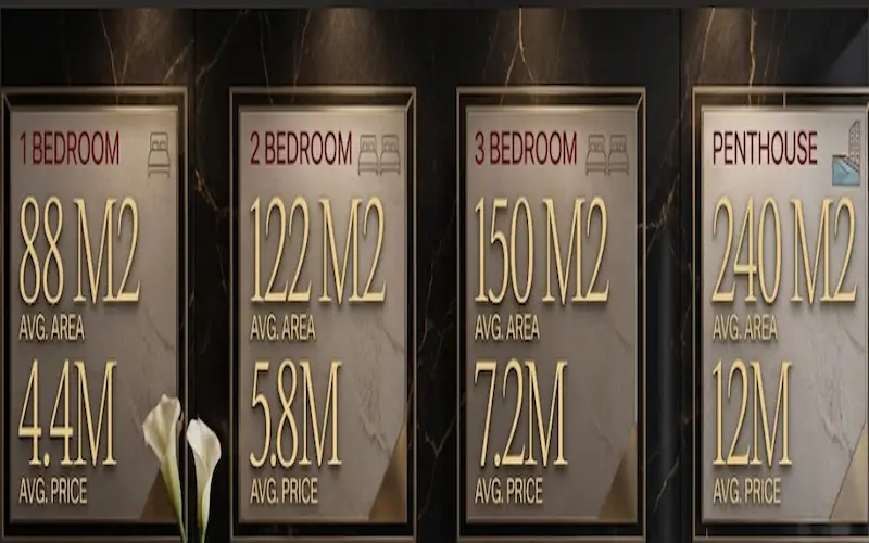 units in soto residence