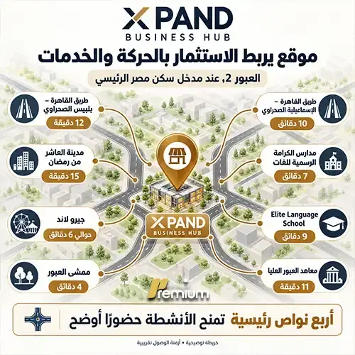 x pand business hub location